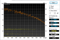 Akasa_Integral_S_-_test2