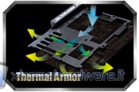 Thermal_Armor_pic