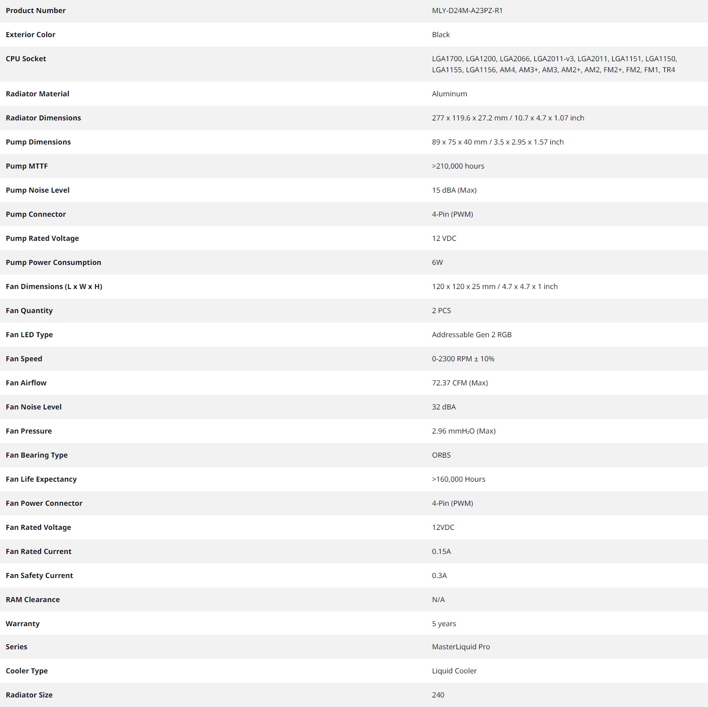 specifiche tecniche 846f3