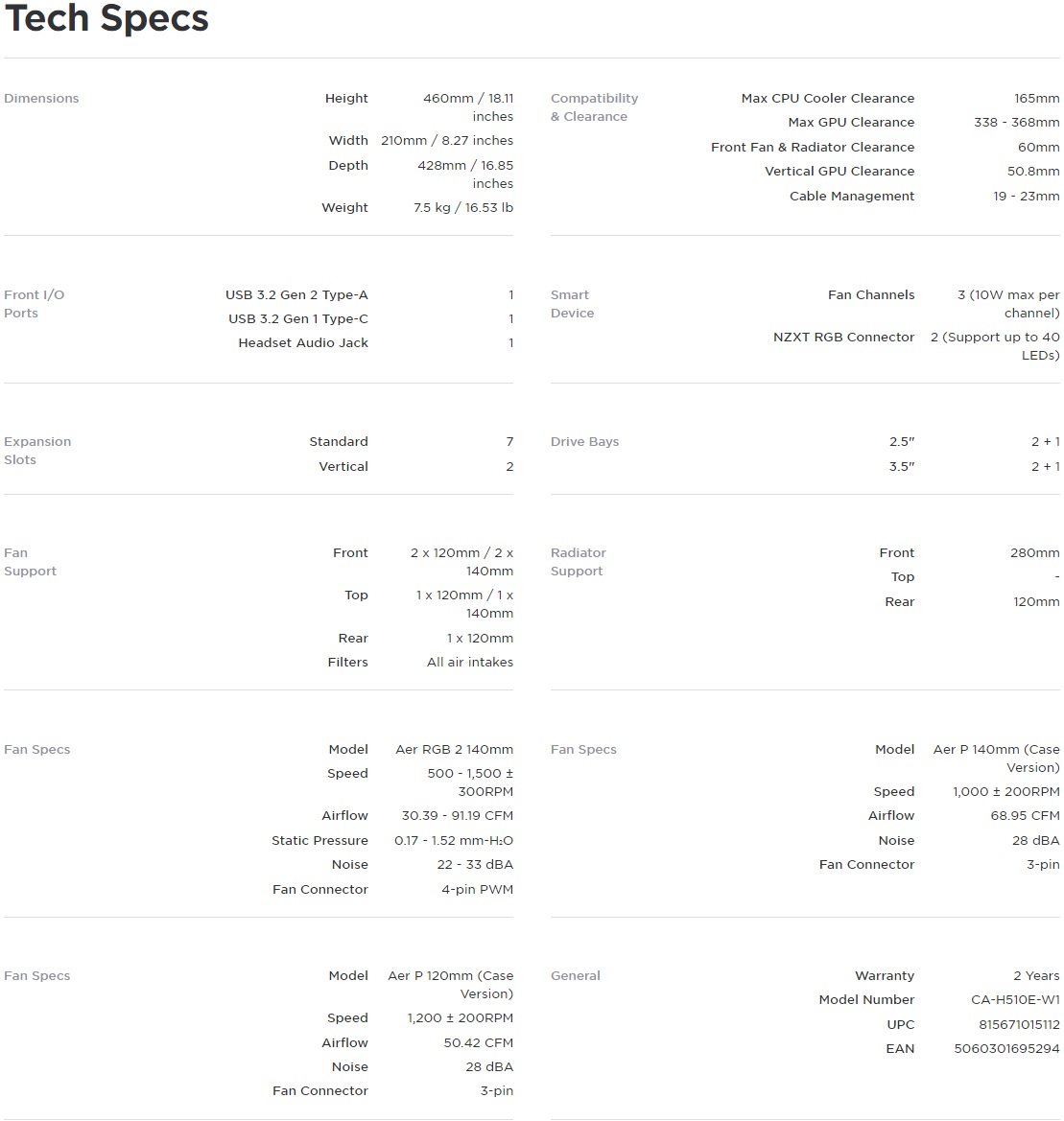 specifiche tecniche cc73b