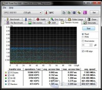 Hdtune_random_access_read